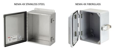 nema enclosure type 12